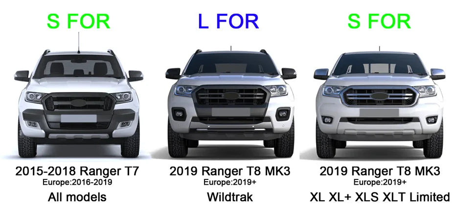 Monogramme Ford Ranger 2015-2021