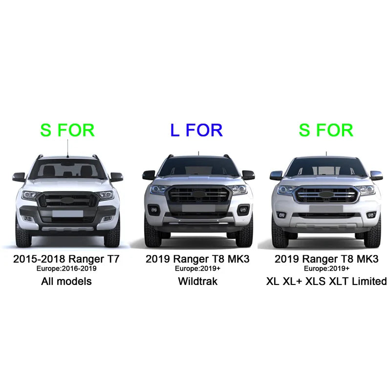 Monogramme Ford Ranger 2015-2021